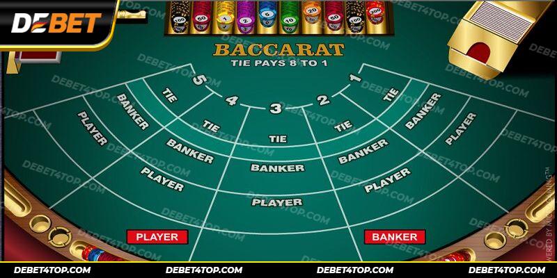 Baccarat tại Debet thịnh hành